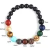 Armband - Planeter
