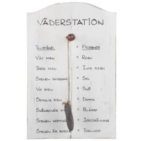 Tavla Väderstation